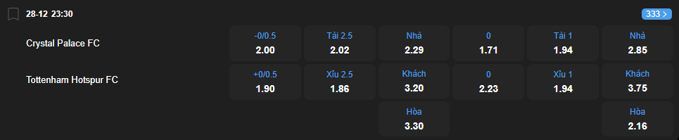 nhan-dinh-soi-keo-crystal-palace-vs-tottenham-hotspur-luc-23h30-ngay-28-12-2025-2