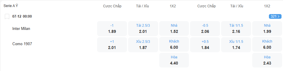 nhan-dinh-soi-keo-inter-vs-como-luc-00h00-ngay-7-12-2025-2