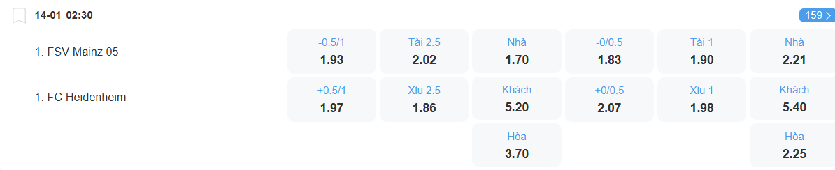 nhan-dinh-soi-keo-mainz-vs-heidenheim-luc-02h30-ngay-14-1-2026-2