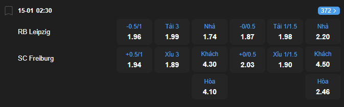 nhan-dinh-soi-keo-rb-leipzig-vs-freiburg-luc-02h30-ngay-15-1-2026-2