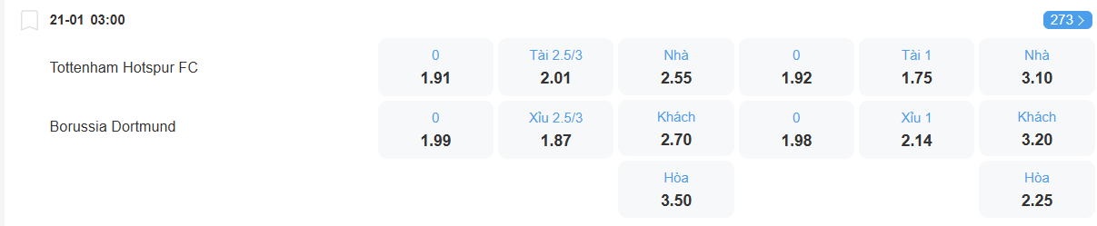 nhan-dinh-soi-keo-tottenham-vs-dortmund-luc-03h00-ngay-21-1-2026-2