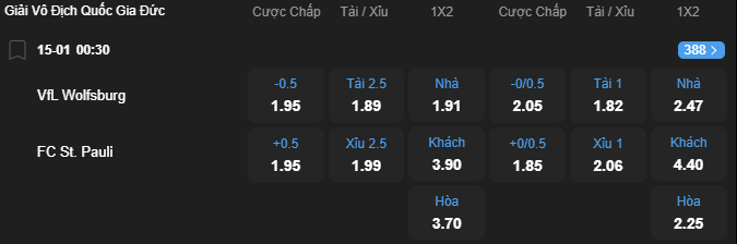 nhan-dinh-soi-keo-wolfsburg-vs-st-pauli-luc-00h30-ngay-15-1-2026-2